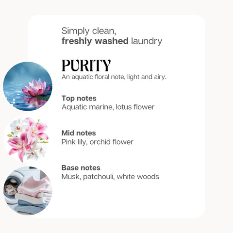 Perfumy do prania "Full Collection"
