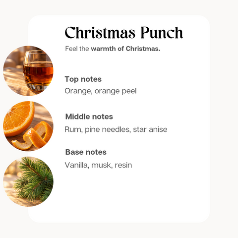 Nuty zapachowe Christmas Punch: rum, pomarańcza i igliwie